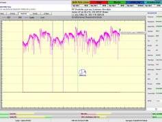 dxsatcs-Astra2E-2F-2G-UK-SPOT-Beam-reception-central-europe-Synchronous-Nanocorrections-in-practice-point-I