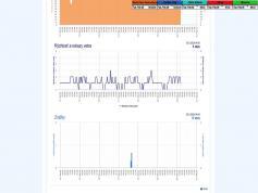 dxsatcs-alcomsat-1-tda-algeria-sat-reception-central-europe-proving-12160-h-tda-shmu-data-02