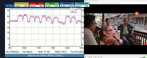 dxsatcs-amos-3-middle-east-sat-reception-prodelin-450cm-f0-10758-mhz-v-Yes-israel-nds-plus-metek-hd-zee07-10,7db-n