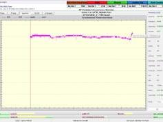 dxsatcs-amos-3-middle-east-sat-reception-prodelin-450cm-10926-mhz-v-Yes-israel-80H-monitoring-Synchronous Nanocorrections-A-point