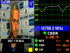 dxsatcs-astra-1n-28-2-e-uk-footprint-reception-10788-v-quality-analysis-archive-2013