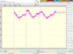 dxsatcs-eutelsat-9b-9e-italy-dvbs2-s2x-multistream-96h-signal-monitoring-12188-mhz-v-pf-370cm-D-01