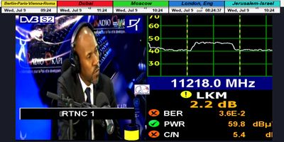 Rascom QAF 1R at 2,9°E_South Africa beam-11 218-V-televes-spectrum-quality-analysis-02-n