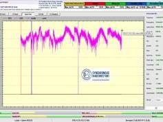dxsatcs-rascom-qaf-1r-north-africa-SN technology-proof-+1,3dB-proof-005