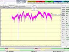 dxsatcs-rascom-qaf-1r-south-north-africa-79h-monitoring-TBS-monitoring-B02