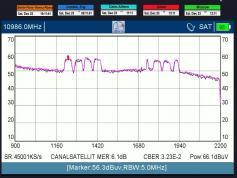 dxsatcs-ses 4-22-west-west-africa-footprint-canal-plus-afrique-sat-reception-europe-proving-quality-10986-V-01