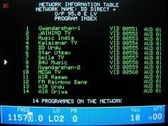 Insat 4B at 93.5e-11 570 V dd direct plus india-nit 02