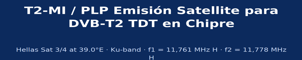dxsatcs-t2-mi-plp-dtt-cyprus-via-hellassat-3-4-39e-ku-band-centrum-001-ES-baner01--part2-1000x200