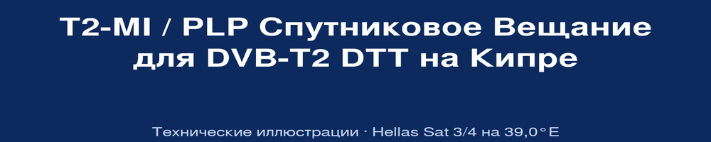 dxsatcs-t2-mi-plp-dtt-cyprus-via-hellassat-3-4-39e-ku-band-centrum-ilustracie-baner-RU-1000x200