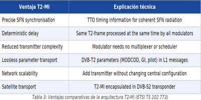 dxsatcs-t2-mi-plp-dtt-cyprus-via-hellassat-3-4-39e-ku-band-centrum-part2-ES--gallery--400x200-03n