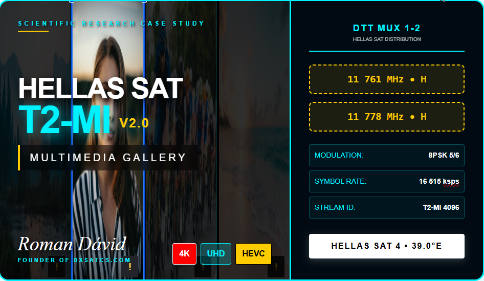 dxsatcs-t2-mi-plp-dtt-cyprus-via-hellassat-3-4-39e-reception-baner-hottest-news-baner-w