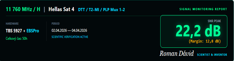 dxsatcs-t2-mi-plp-dtt-cyprus-via-hellassat-3-4-39e11760-h-first-monitoring-450cm-02-dta-report