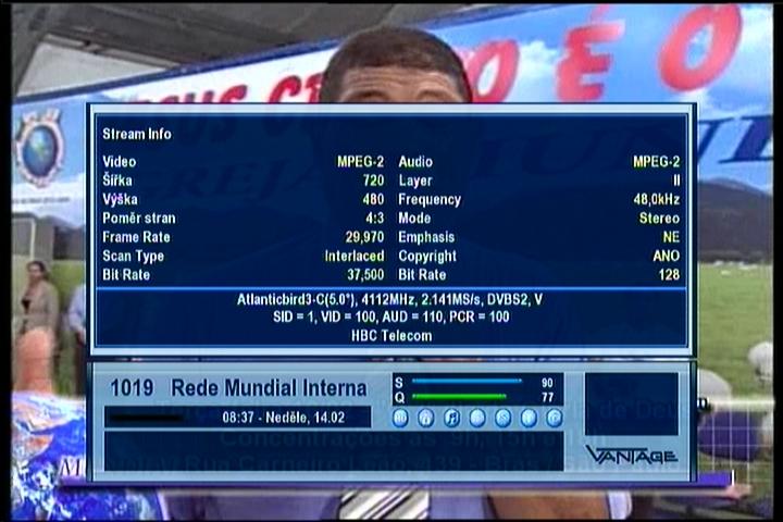 Atlantic Bird 3 at 5.0 w_panatlantic footprint_4 112 L Rede Mundial Brazil_relative q