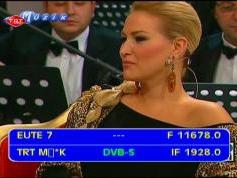 Eutelsat W3A at 7.0 e _ footprint Europe B_11 678 H packet DigiTurk _IF data