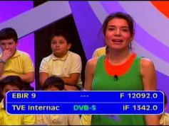 eurobird 9a at 9.0 e _ wide footprint_12 092 H Packet TSA _IF data