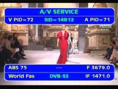 ABS 1 at 75.0 e-B footprint-3 679 V ABS netw.-IF data