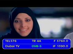 Apstar 2R at 76.5 e _ global footprint in C band _ 3 760 H Packet UBI World_IF data