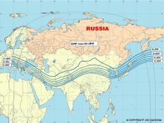 Yamal 201 at 90.0 e-KU footprint